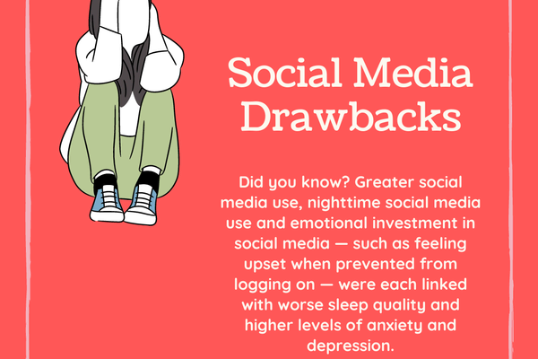 Social Media: Helpful vs. Harmful (3/3)