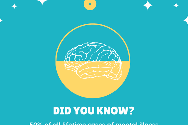 Did You Know?