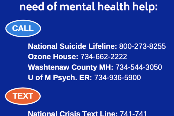 Resources