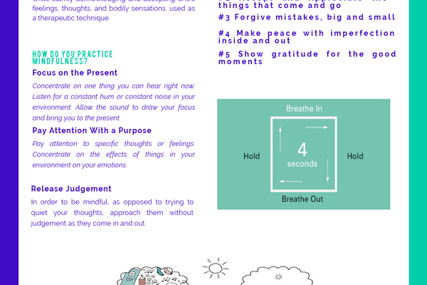 Mindfulness Is