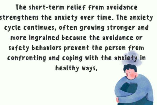The Anxiety Cycle Pt. 5/6 (2025)