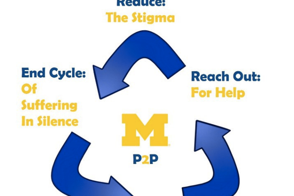 Cycle