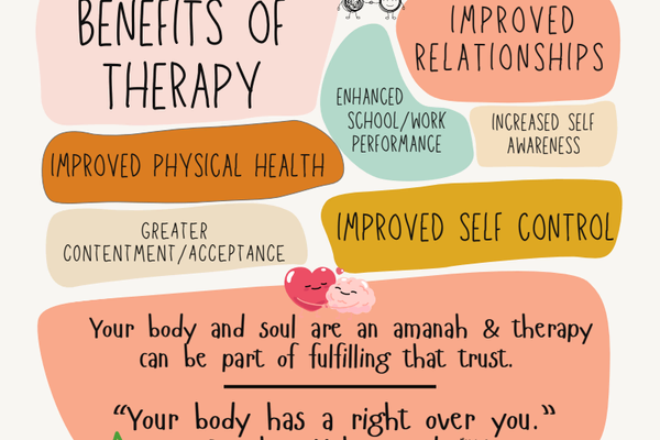 Benefits of therapy - MIA (2026)